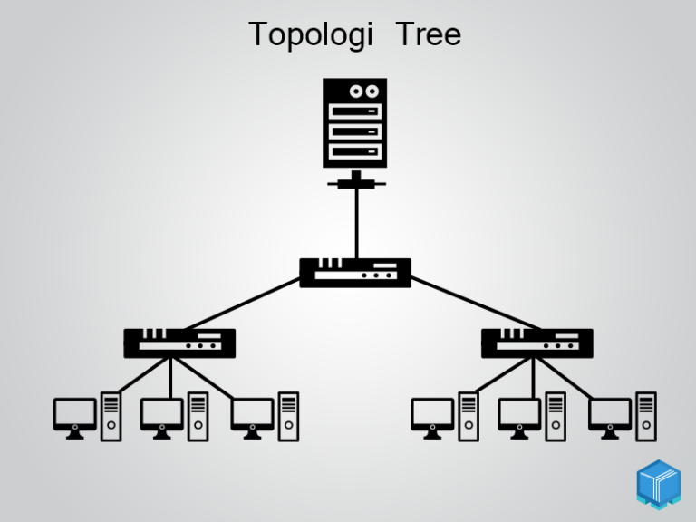 kekurangan-topologi-tree